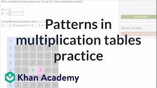 Patterns in multiplication tables practice | Multiplication and division | 3rd grade | Khan Academy