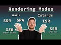 We have to talk about Rendering Modes...
