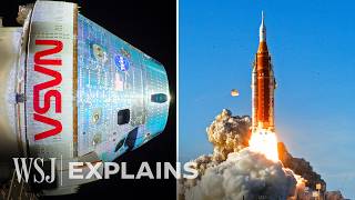NASA’s Artemis II Mission: What Went Right (And Wrong) in Space | WSJ