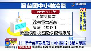 新北市學校冷氣涵蓋率3成 小學生直呼熱│中視新聞 20200708