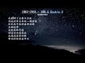 【中國新說唱】1987 1955 vob u0026 double c【動態歌詞】