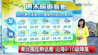 陳秀瑜天氣報報 國慶連假兩樣情 東雨西晴強風吹│中視午間氣象 20171008