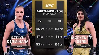 UFC 5 AI vs AI: Katlyn Chookagian vs Mackenzie Dern – Striking vs Grappling Clash