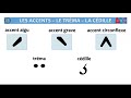 រៀនអានជាមួយក្លេ មេរៀនទី ៤ les accents le trÉma la cÉdille