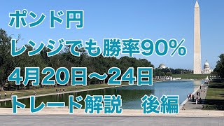 【FX ポンド円】レンジ対応トレード フィボとダウ理論で勝率90%以上　4月20日~4月24日　後編