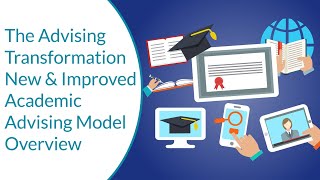 The Advising Transformation New & Improved Academic Advising Model Overview