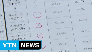 기초의원 4인 선거구 물 건너 가나? / YTN