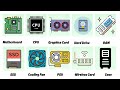 Every Computer Component Explained in 8 Minutes