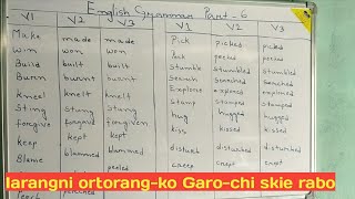 English Grammar Part 6 | V1 V2 V3 iarangni ortorang-ko Garo-chi skia | MASIANI TV