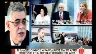 Controltv Tι είπε ο Μιχαλολιάκος στην εκπομπή ''Μίλα''!