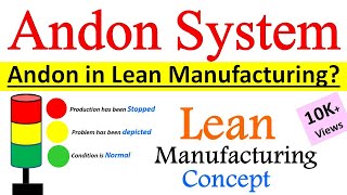 What is Andon in Lean Manufacturing? | Types of Andon | Andon in #leanmanufacturing