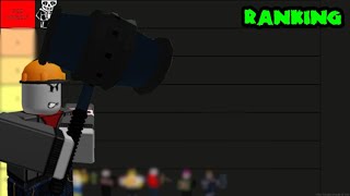 All current survivors ranked - The Robloxia Until Dawn