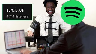 The Spotify Playlists You're On Are FAKE! (How To Check)
