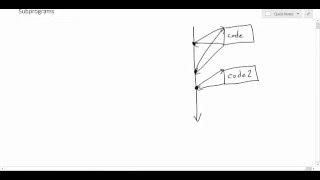26 Subprogram Intro