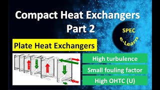 Compact Heat Exchangers Part 2 – Plate Heat Exchangers