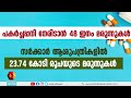 സംസ്ഥാനത്ത് മരുന്നു ലഭ്യതയിൽ കുറവ് വന്നിട്ടില്ലെന്ന് വ്യകത്മാക്കി കണക്കുകൾ medicines kmscl