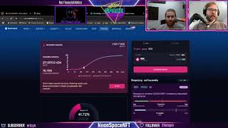 CPI Report + Crypto Market Analysis February 12th 2025