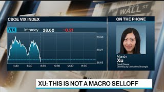 This May Be Most Expected Stock Pullback Ever: Mandy Xu