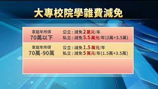 政院拍板 私大年補助3.5萬明年2月上路 | 20230630 公視手語新聞