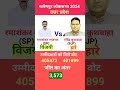 salempur lok sabha परिणाम 2024 upचुनाव loksabhaelection2024