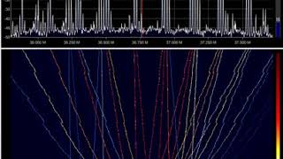 Solid State Tesla coil interference of RTL-SDR Sdrsharp