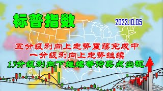 【两条均线看涨跌】美股|标普指数五分级别向上走势震荡完成中（202310050804）