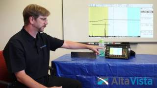UT Calibration DAC Curve - AltaVista