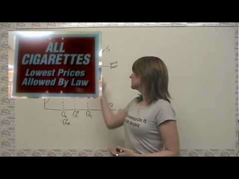 Price Floors Part 1 Youtube