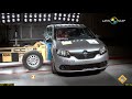 renault sandero logan 2 airbags