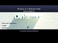 (Maya Python API)  11 - Understanding a Deformer node