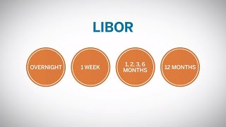 What is LIBOR?