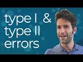 HYPOTHESIS TESTING BASICS: Type 1/Type 2 errors | Statistical power