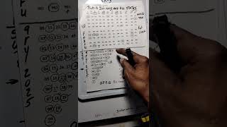 Pick 3 Winning Using Strategy Number 1 To Win Big
