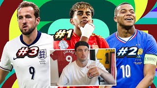 Breaking Down World Cup 2026 Odds