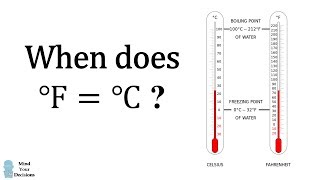 When Does Fahrenheit Celsius