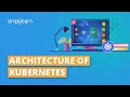 Kubernetes Architecture | Kubernetes Architecture Explained | Kubernetes Tutorial | Simplilearn