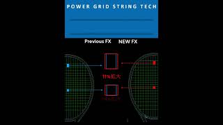 🔵FXシリーズが #ガチパワーラケット の理由、その3【POWER GRID STRING TECH】#dunlop #dunloptennis #tennis #fxシリーズ