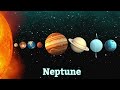 how to remember the order of the planets starting from the sun fun u0026 easy solar system mnemonic