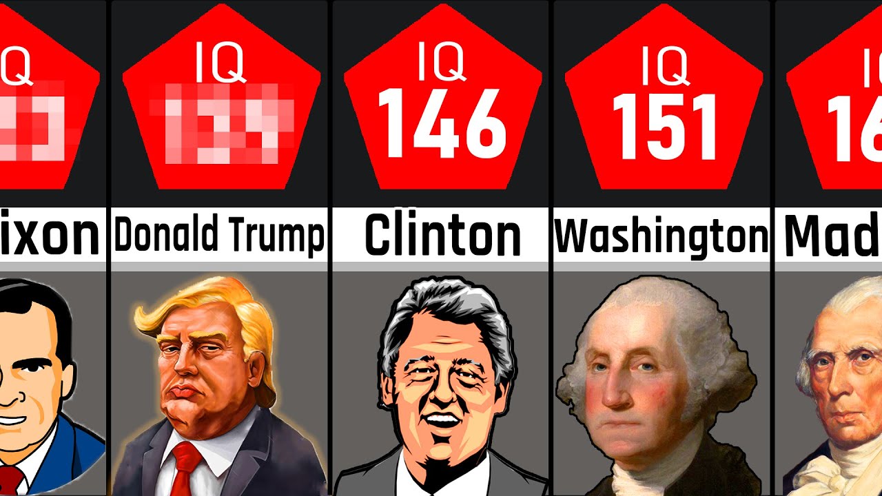 Presidents Ranked By IQ - YouTube