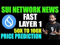 Sui Network Skyrockets 1000% Before Bull Run? | Rajeev Anand | Crypto Marg | Altcoins | layer 1