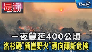 一夜蔓延400公頃 洛杉磯「斷崖野火」轉向釀新危機｜TVBS新聞 @TVBSNEWS01