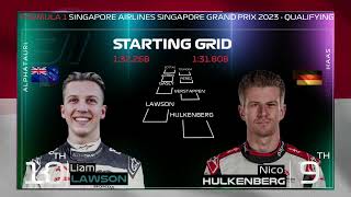 SINGAPORE GRAND PRIX F1 2023 STARTING GRID - Qualifying Results