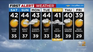 First Alert Forecast: CBS2 1/20 Evening Weather at 6PM