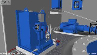 SIMULATION ON AZIMUTH THRUSTERS ON BOARD SHIP