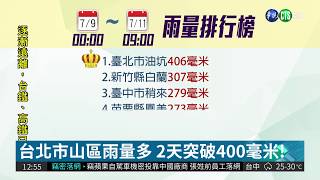 瑪莉亞登陸中國 台本島陸警解除| 華視新聞 20180711