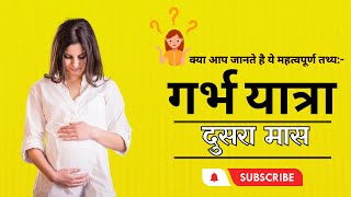 प्रेगनेंसी का दूसरा महीना || लक्षण, शिशु विकास, शारीरिक बदलाव, डाइट और सावधानियां  #pregnancy #fact