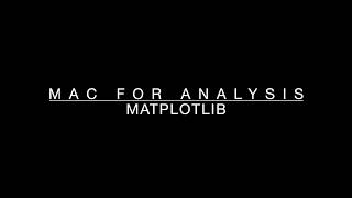 Matplotlib basics on macOS
