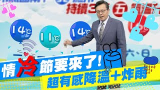 【戴立綱報氣象】情\