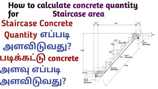 How to calculate for staircase concrete quantity|படிக்கட்டு Concrete அளவிடும் முறை