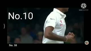 Bhuvneshwar kumar top 10 Wickets of All Time [Swing Bowling]